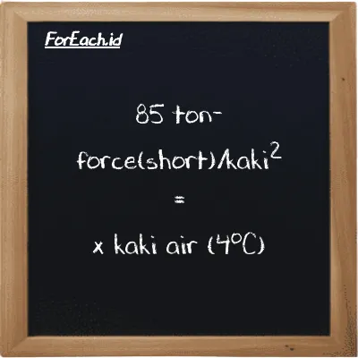 Contoh konversi ton-force(short)/kaki<sup>2</sup> ke kaki air (4<sup>o</sup>C) (tf/ft<sup>2</sup> ke ftH2O)